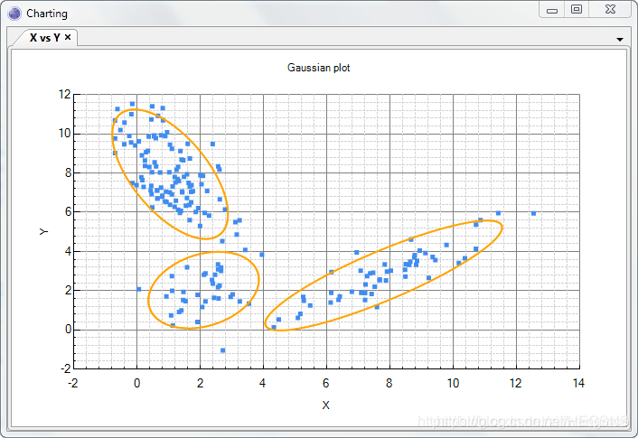 隐变量与隐空间